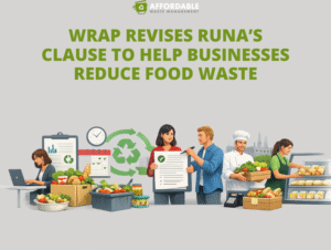 WRAP Revises Runa’s Clause to Help Businesses Reduce Food Waste